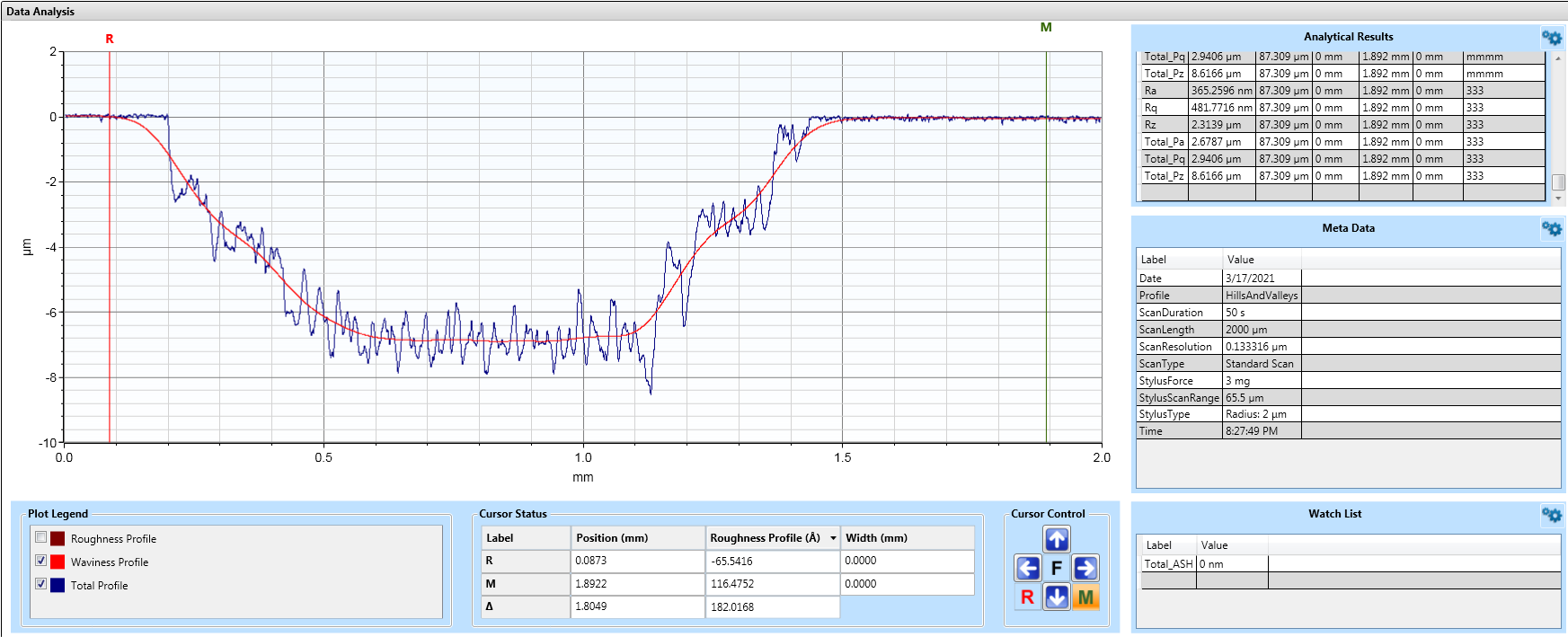 1616738474316068.png 嘉善中吉DGS-内环槽 内环槽部位二维形貌.PNG